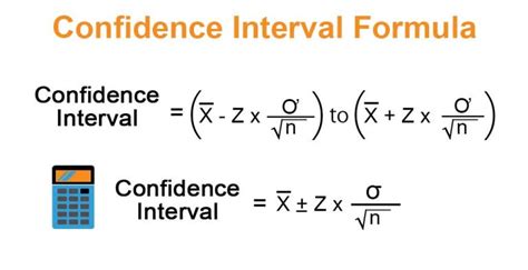 confidence level calculator.